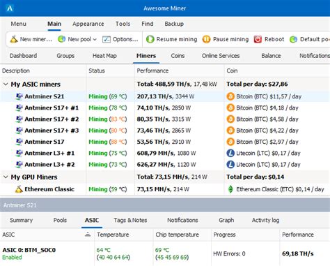 Ethereum: Can I mine with CGMiner or BfgMiner with both an AMD and NVidia GPU on the same MOBO?
